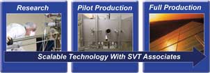 Thermal Evaporation Deposition Solutions Thermal Evaporation Deposition Solutions