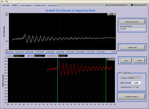 RHEED Equipment – Oscillations